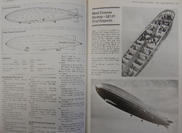 ZEPPELIN RIGID AIRSHIPS 1893 1940   GERMAN DIRIGIBLE AIRSHIP 