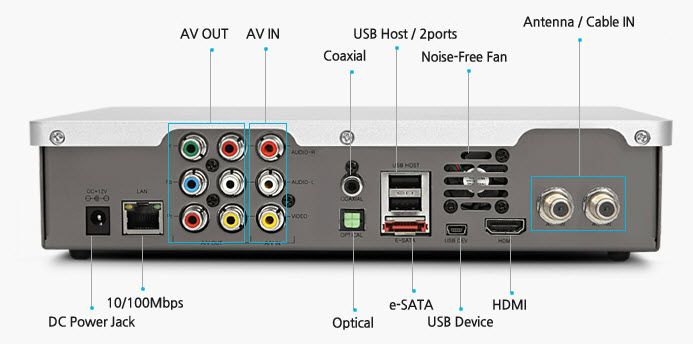 Moneual MoPix 300DA Full HD HDTV Divx Multi Media Player  