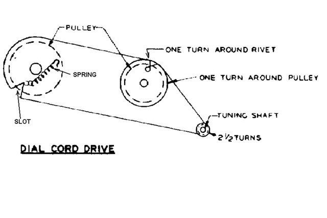 Vintage Tube Radio Dial Cord Stringing Guide  