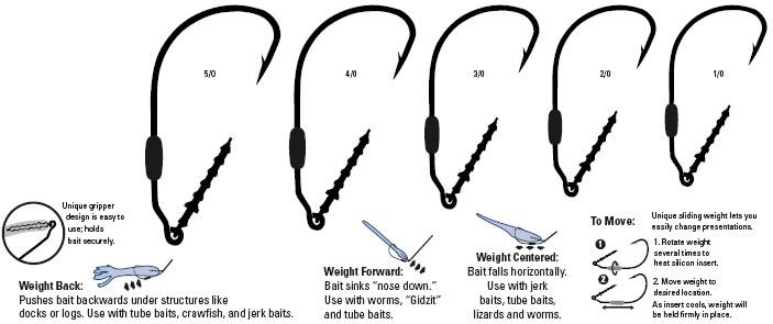 Mustad Power Lock Plus Wghtd Swimbait Hooks 3/8oz  