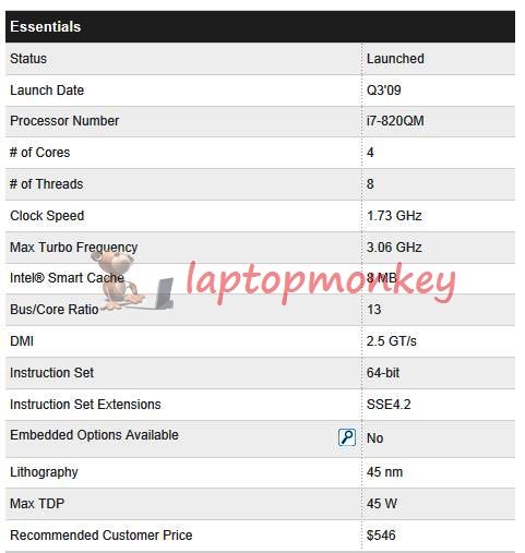   mobile CPU processor, Fast  from USA 675901017220  