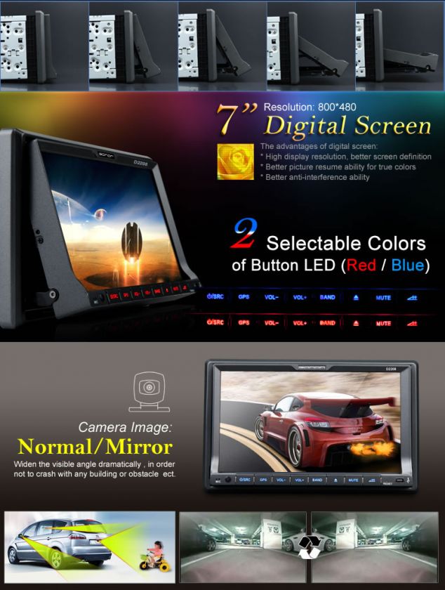   @US STOCK Eonon 7LCD Monitor TV 2Din In Dash Car iPod CD DVD Player