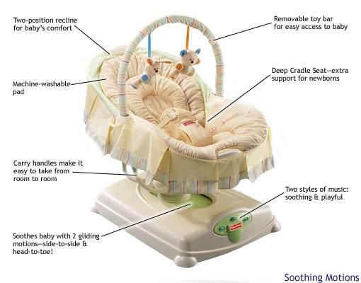 Fisher price soothing motions glider online