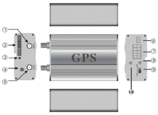 GSM GPS Car Vehicle Tracker w/ Remote Control GPS103B  