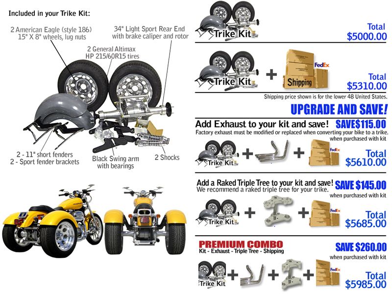 Trike Kit for Harley Davidson Sportster  